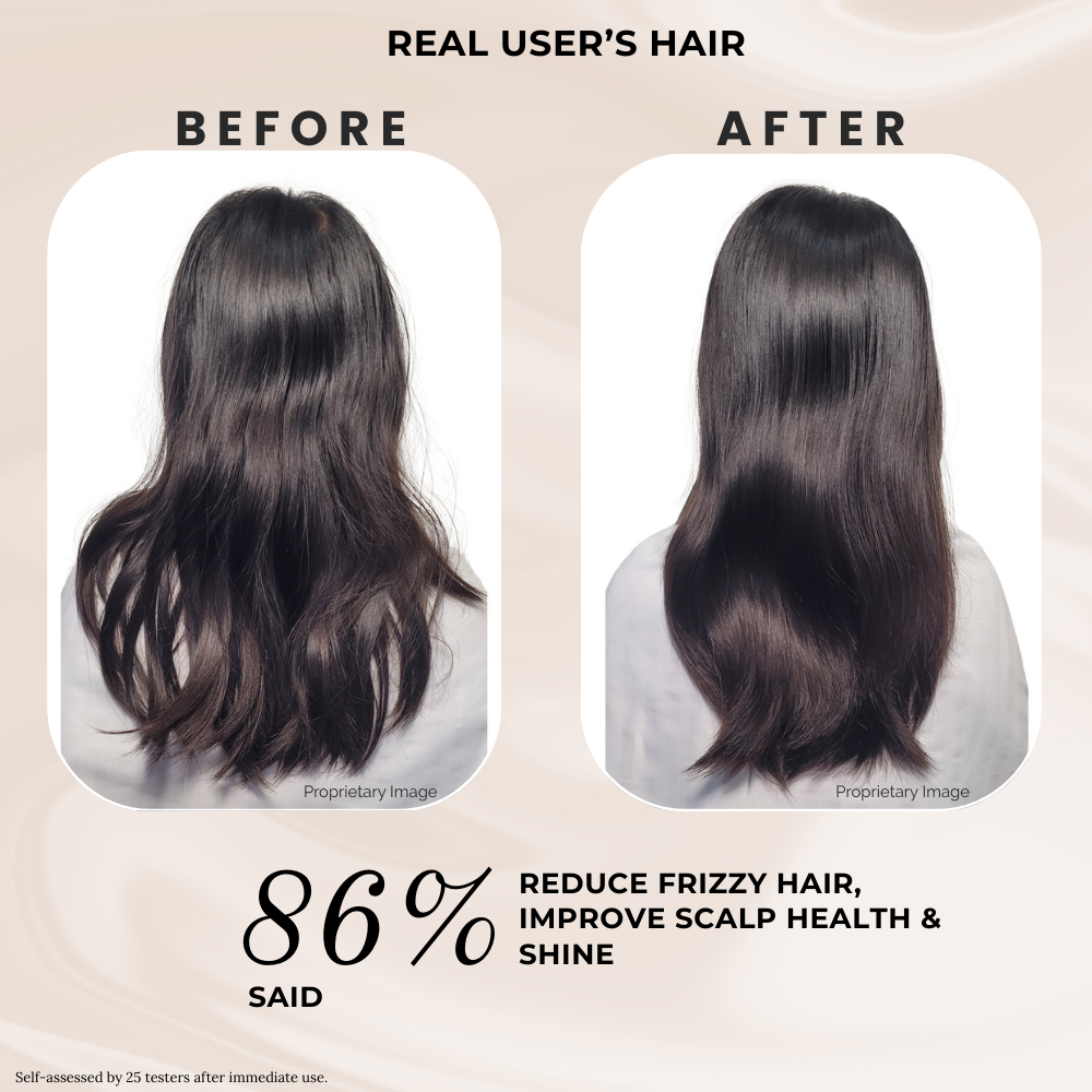 Scalp Revival Serum